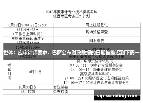 世体：应审计师要求，巴萨公布财政数据的日期被推迟到下周一